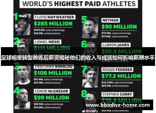 足球明星转型教练后薪资揭秘他们的收入与成就如何影响薪酬水平