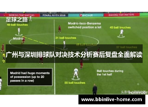 广州与深圳排球队对决技术分析赛后复盘全面解读